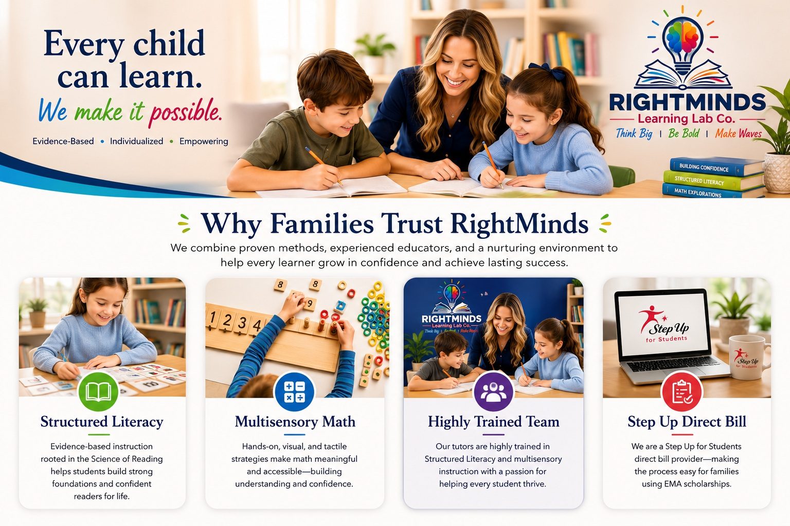 Why Families Trust RightMinds: Structured Literacy, Multisensory Math, Highly Trained Team, and Step Up Direct Bill